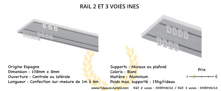 rail ines 2 et 3 voies