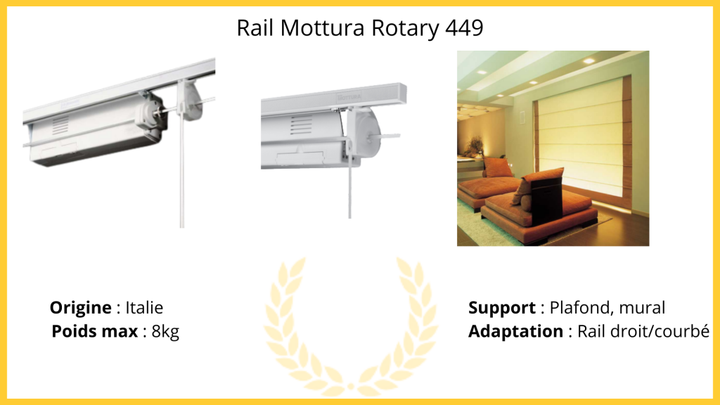 Rotary 449